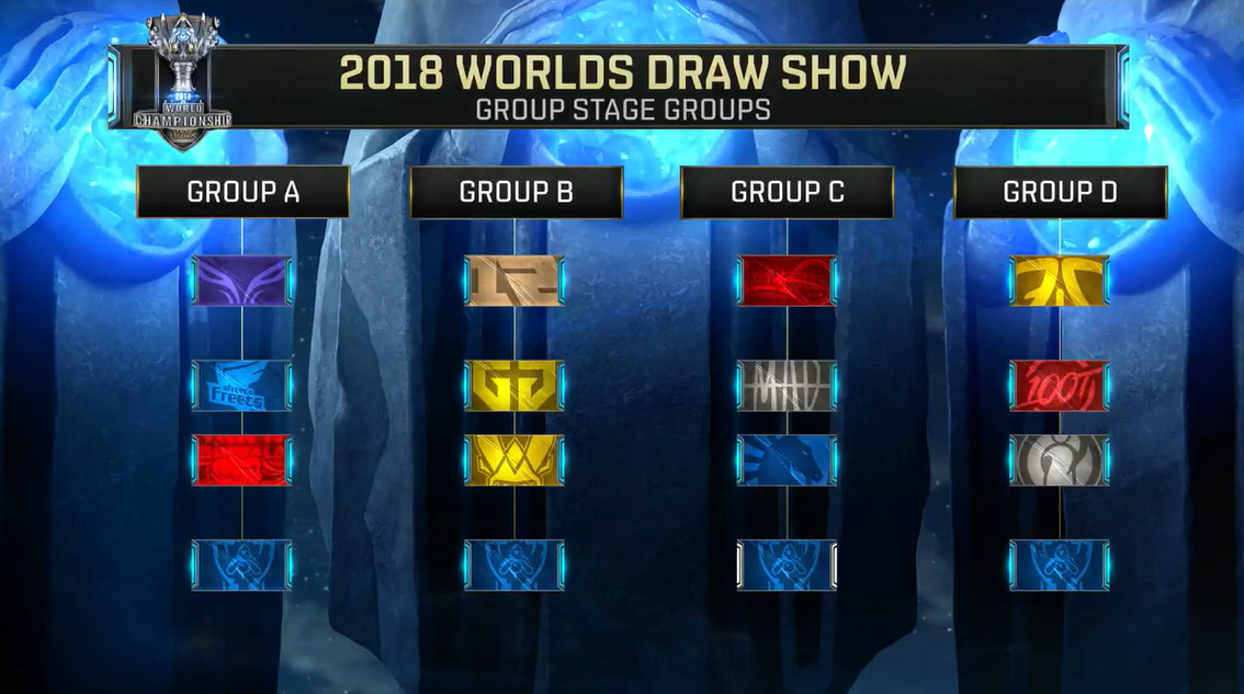 拳头游戏宣布2025MSI季中冠军赛举办场地：温哥华太平洋体育馆